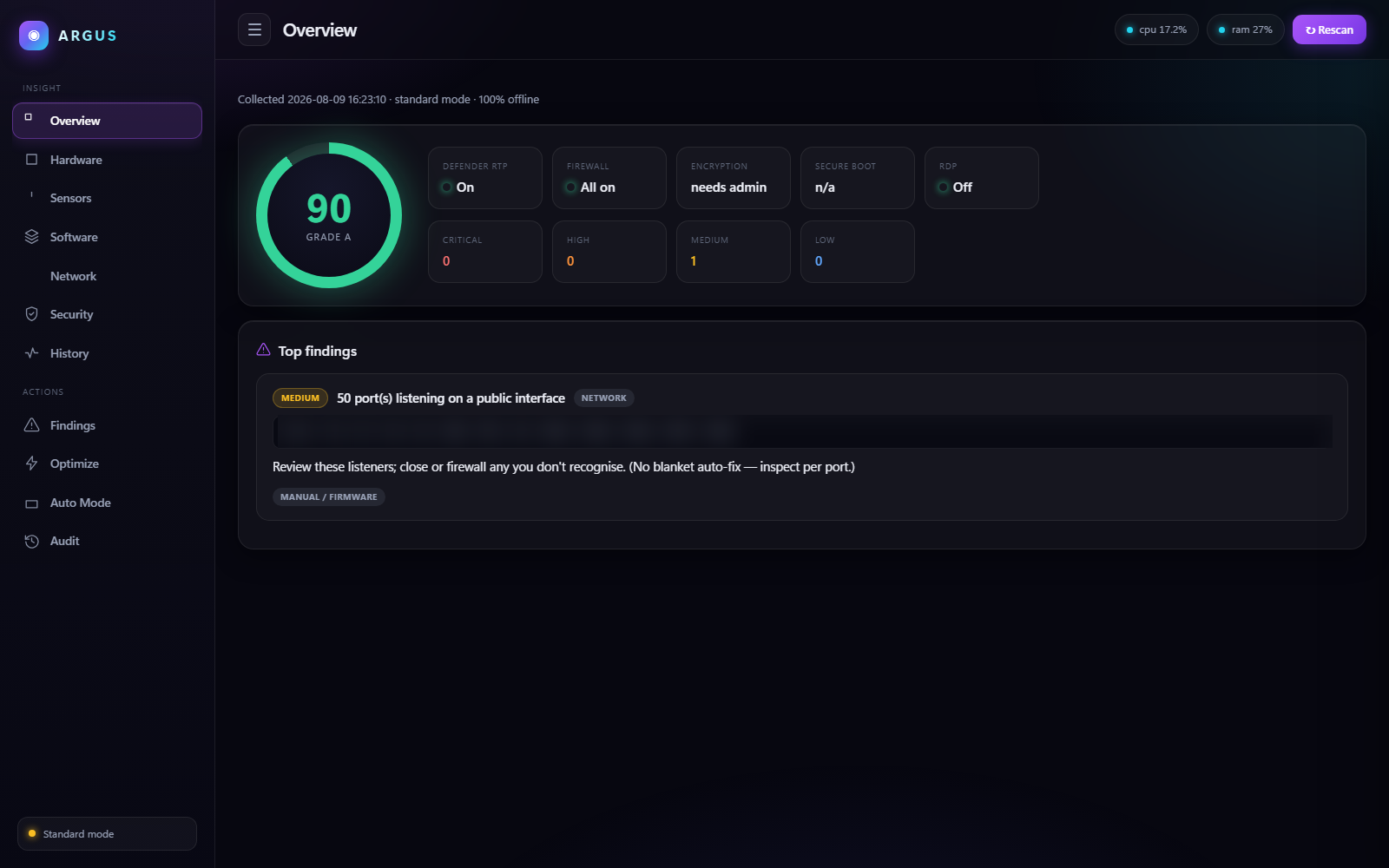Argus dashboard — security grade, protection status and findings
