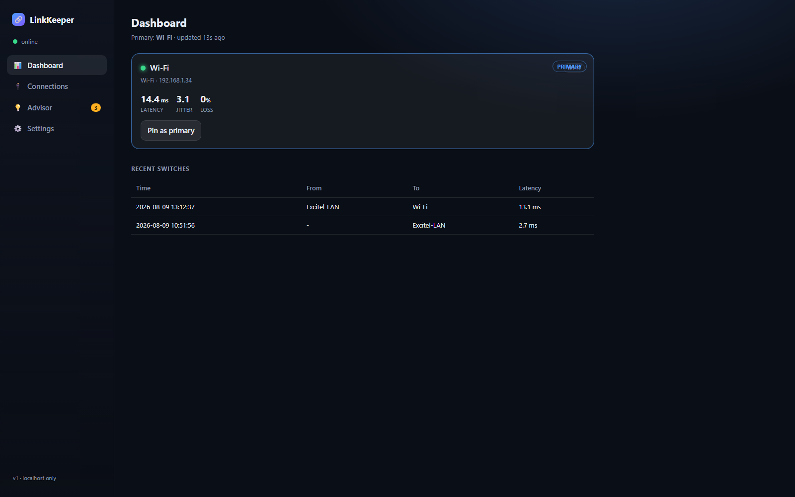 LinkKeeper dashboard — primary connection health and recent switches