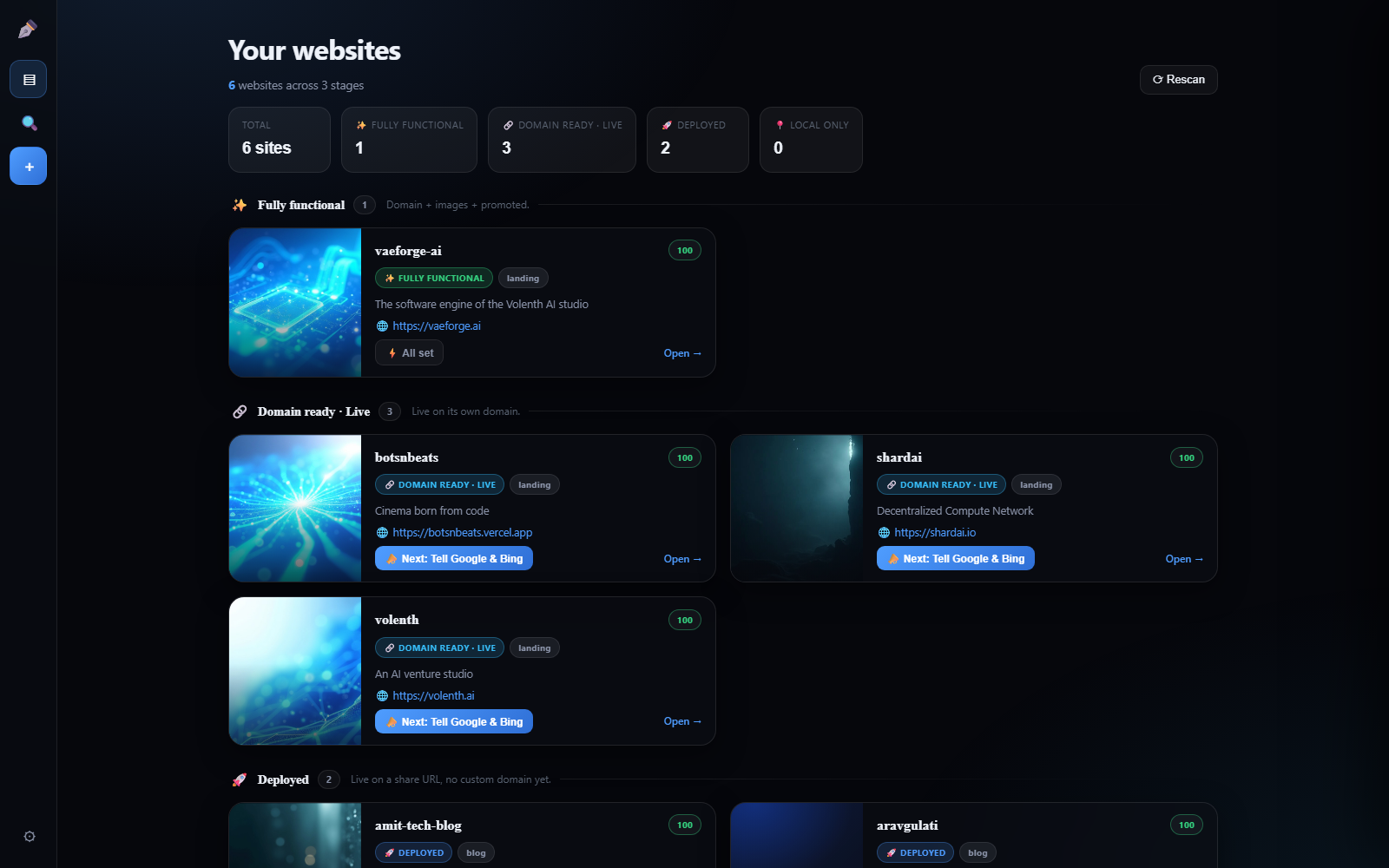 Pagewright dashboard — Volenth AI's websites with health scores and next steps